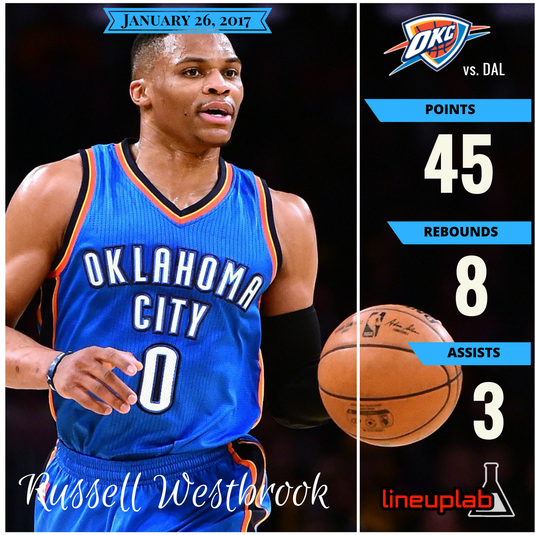 RussellWestbrook2 (1).png