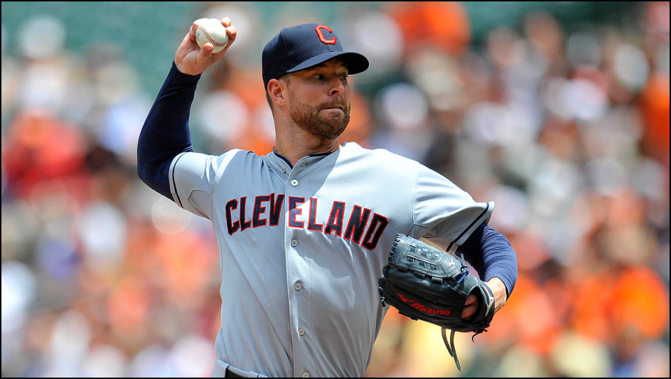 MLB Daily Fantasy Baseball Lineup Stacks - Corey Kluber - Cleveland Indians