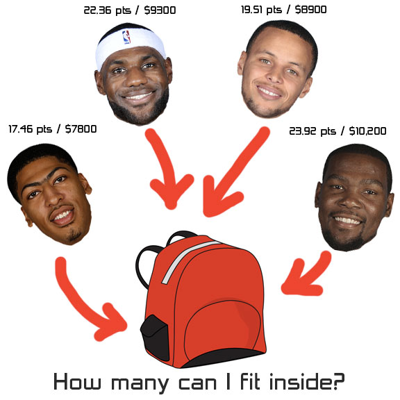 nba-knapsack.jpg