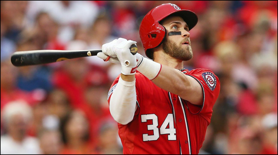 Bryce Harper - MLB Lineup Picks - Lineuplab