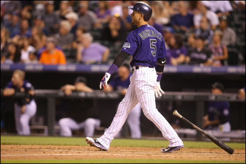 Carlos Gonzalez - Coors Field - MLB Lineup Picks - Lineuplab.com