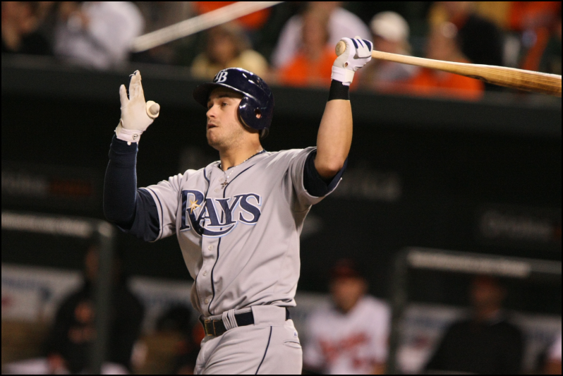 Evan Longoria - MLB Optimal Lineup Fanduel - Lineuplab