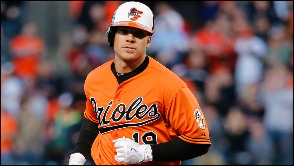 Chris Davis - MLB Optimal Lineup Fanduel