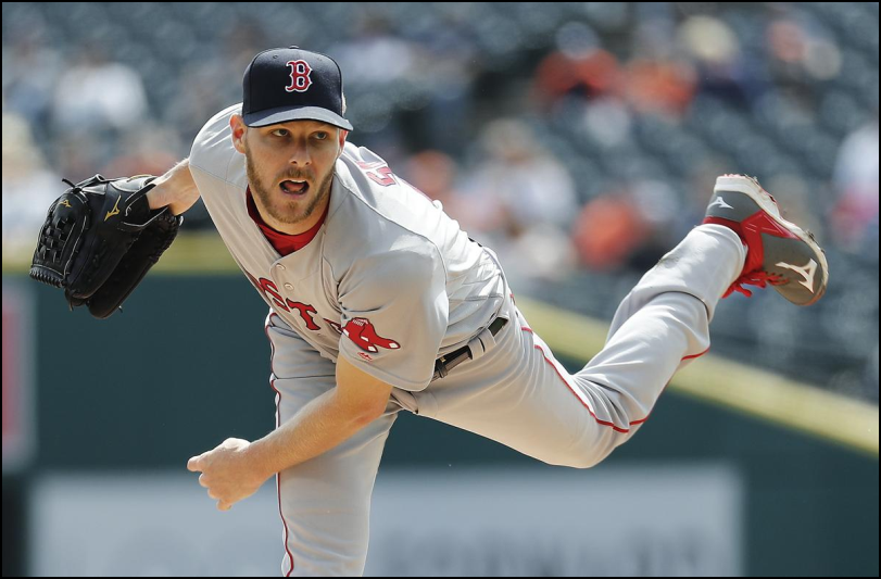 Chris Sale - MLB Optimal Lineup Fanduel - Lineuplab.com