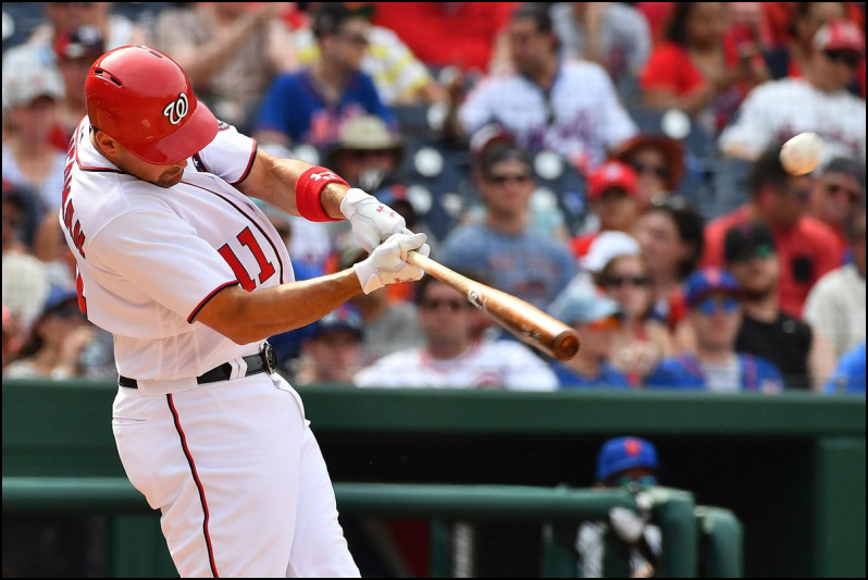 Ryan Zimmerman - Daily Fantasy Baseball Stacks - Lineuplab.com