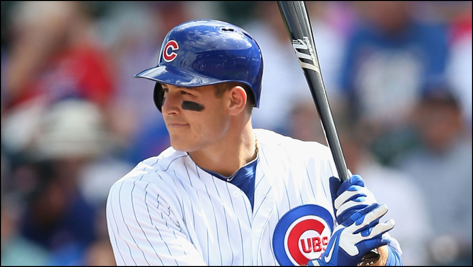 Anthony Rizzo - MLB Daily Fantasy Baseball Lineup Stacks - Chicago Cubs - Lineuplab