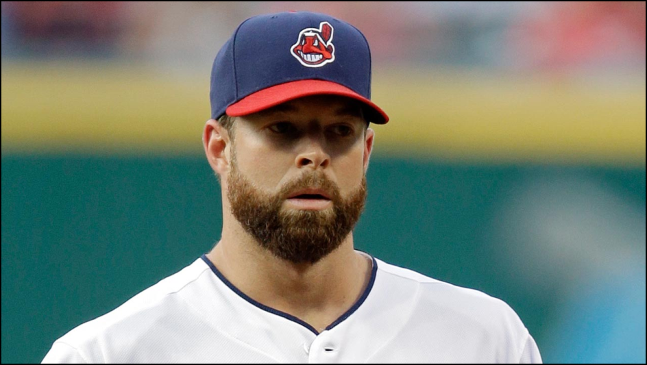 DraftKings FanDuel MLB Lineups Picks - Corey Kluber - lineuplab