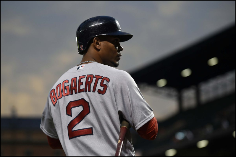 DraftKings FanDuel MLB Lineup Picks - Xander - Bogaerts - Lineuplab