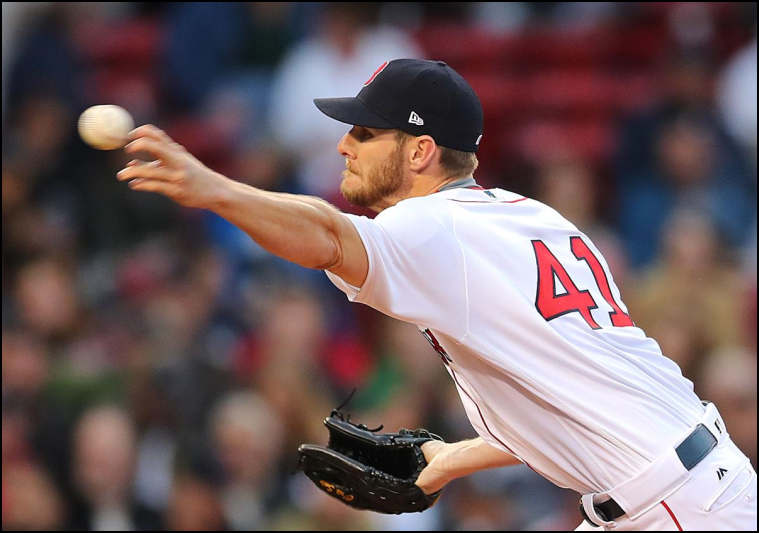 Chris Sale - Boston RedSox - MLB Draftkings Picks - Lineuplab