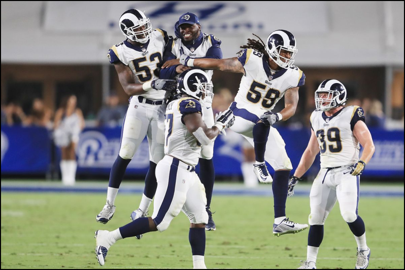 Daily Fantasy Football - Los Angeles Rams - Lineuplab.com