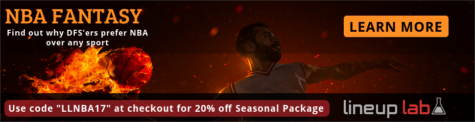 Get 20% off for a limited time off of NBA Seasonal Packages