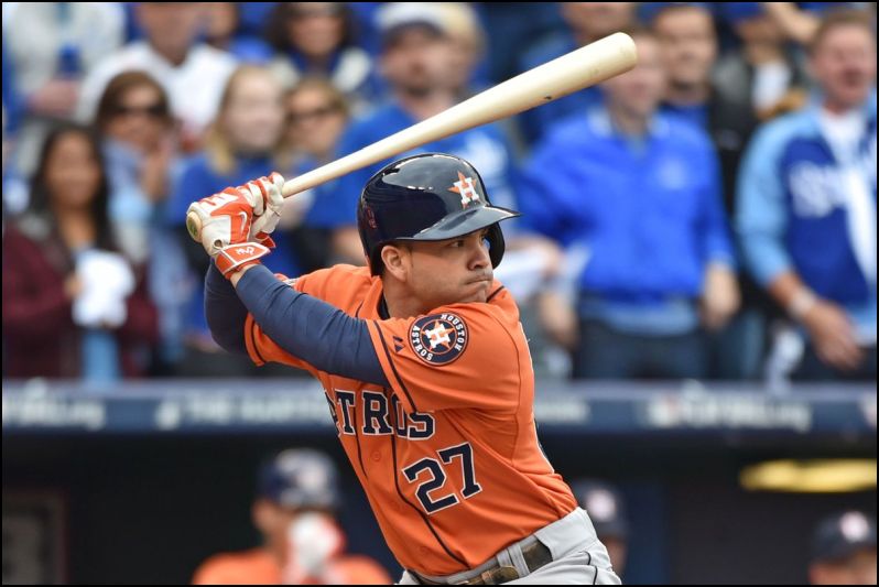 MLB Daily Fantasy Baseball Recommendations for 4/18/18