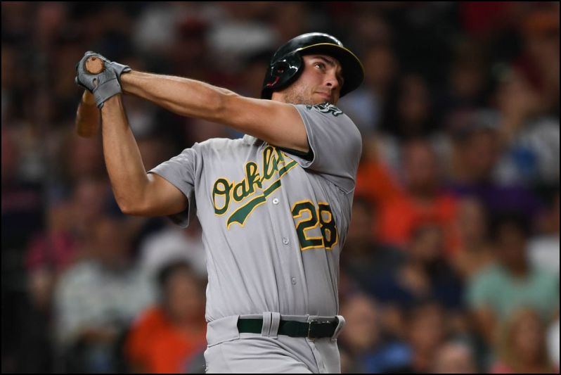 MLB Daily Fantasy Baseball Recommendations for 5/24/18