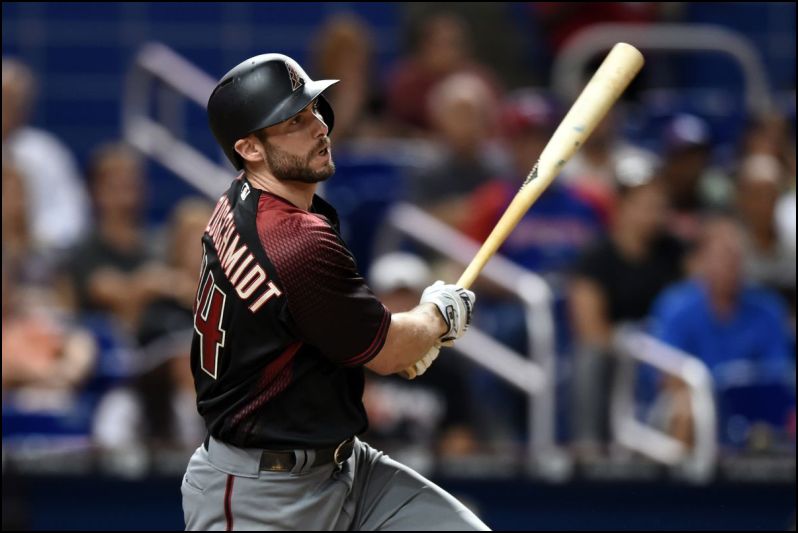 MLB Daily Fantasy Baseball Recommendations for 6/26/18