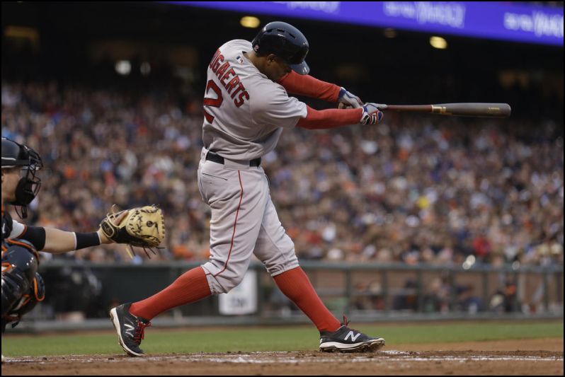 MLB Daily Fantasy Baseball Recommendations for 6/26/18