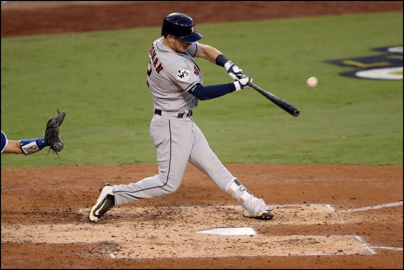 MLB Daily Fantasy Baseball Recommendations for 5/7/19
