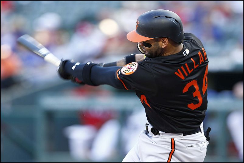 MLB Daily Fantasy Baseball Recommendations for 4/24/19