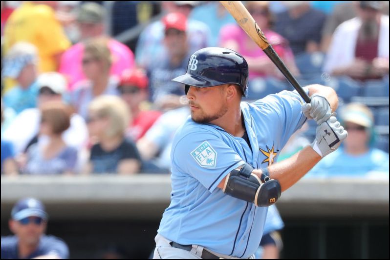 MLB Daily Fantasy Baseball Recommendations for 5/6/19