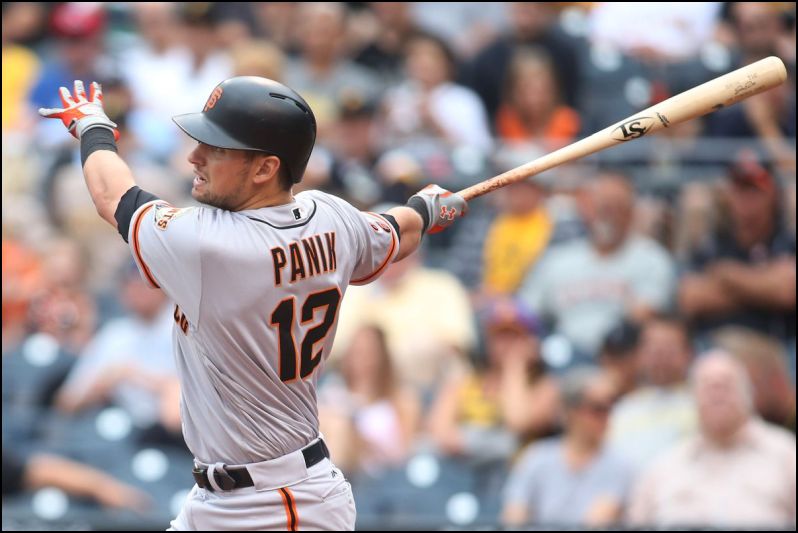 MLB Daily Fantasy Baseball Recommendations for 5/7/19