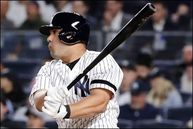 MLB Daily Fantasy Baseball Recommendations for 5/20/19