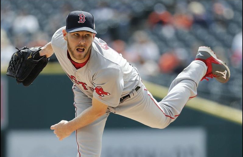 MLB Daily Fantasy Baseball Recommendations for 6/10/2019