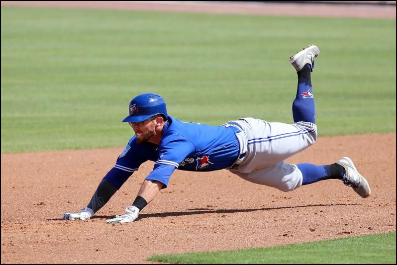 MLB Daily Fantasy Baseball Recommendations for 6/12/19