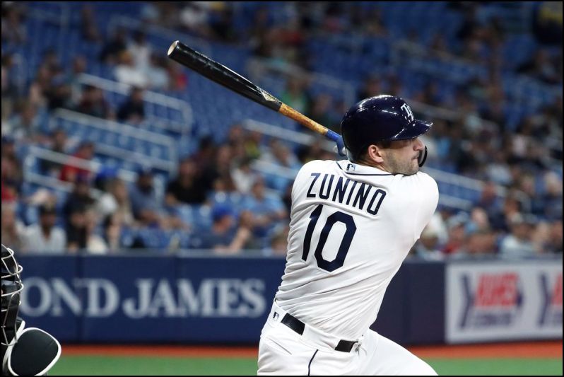MLB Daily Fantasy Baseball Recommendations for 6/10/19