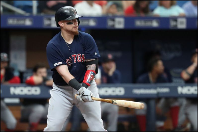 MLB Daily Fantasy Baseball Recommendations for 7/4/19