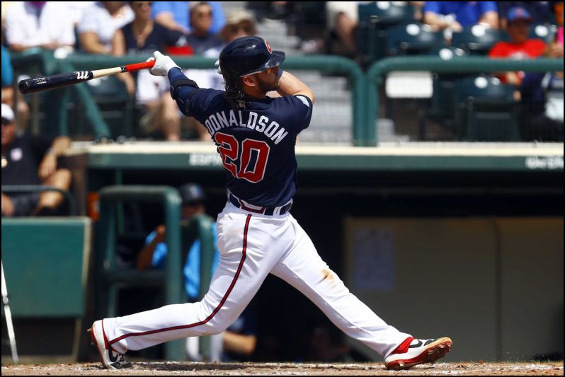 MLB Daily Fantasy Baseball Recommendations for 7/15/19