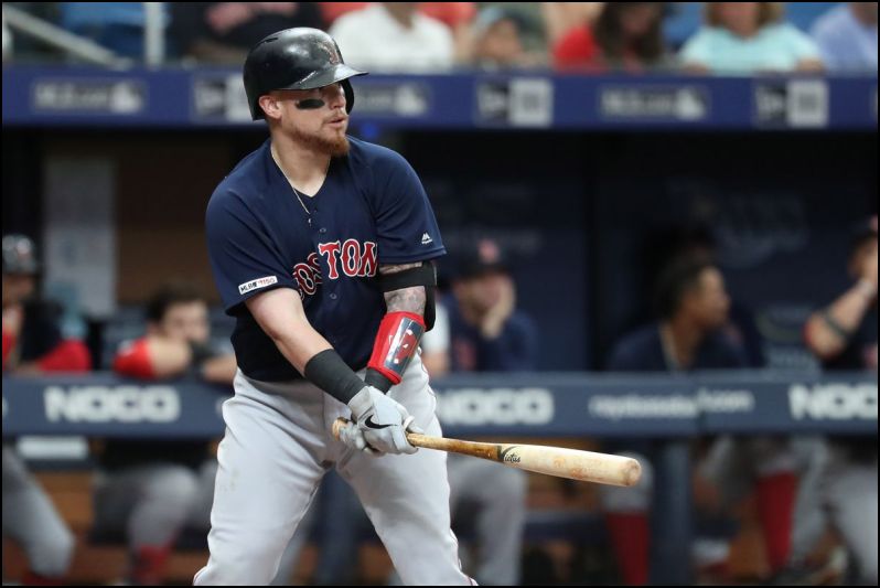 MLB Daily Fantasy Baseball Recommendations for 8/28/19