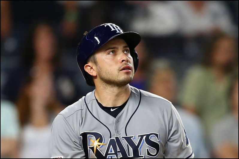 MLB Daily Fantasy Baseball Recommendations for 8/1/19